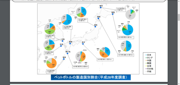 海洋ゴミ調査結果